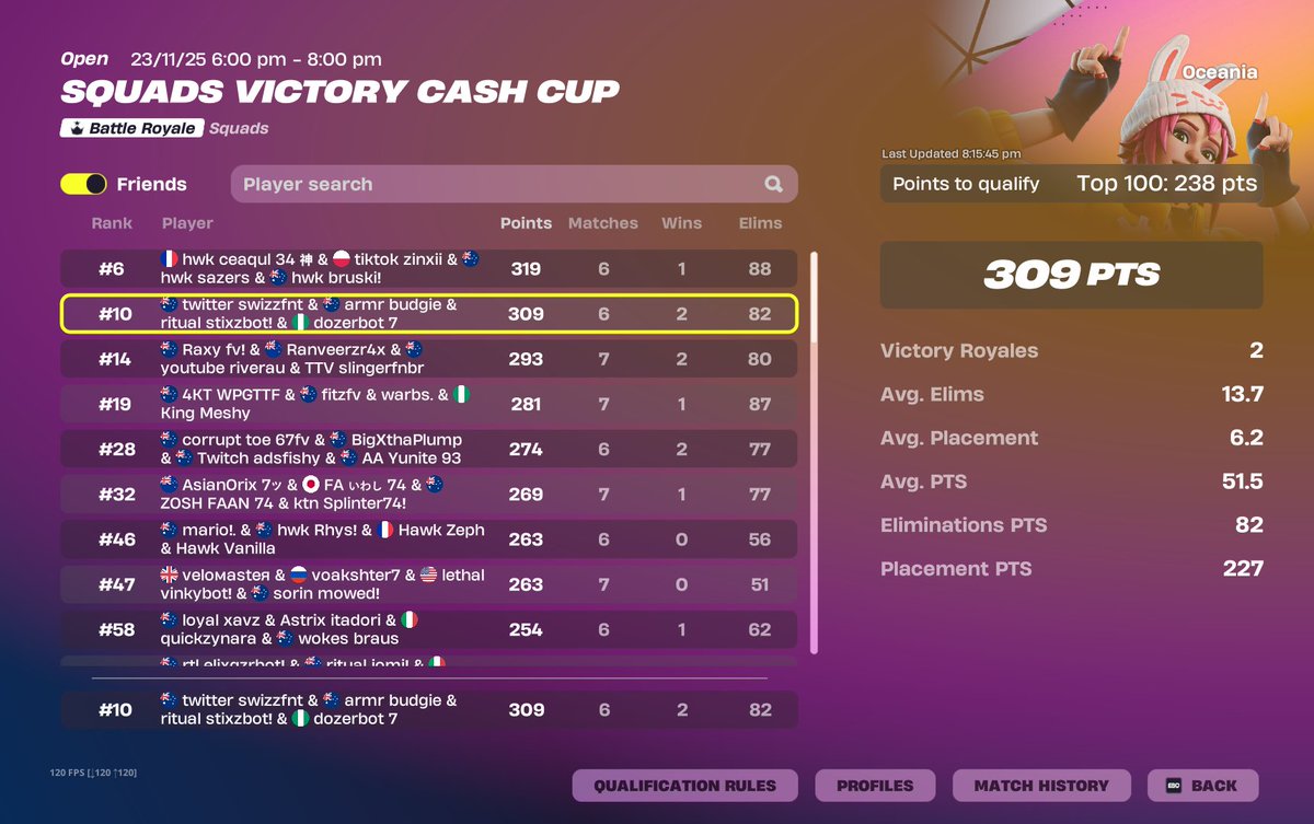 falcon stixzbot! tweet media