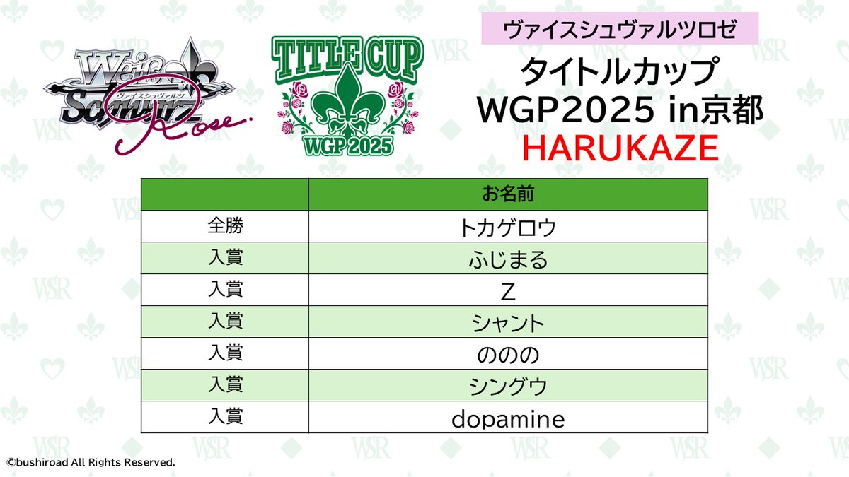 ヴァイスシュヴァルツロゼ公式 (@wsrtcg) / Posts / X