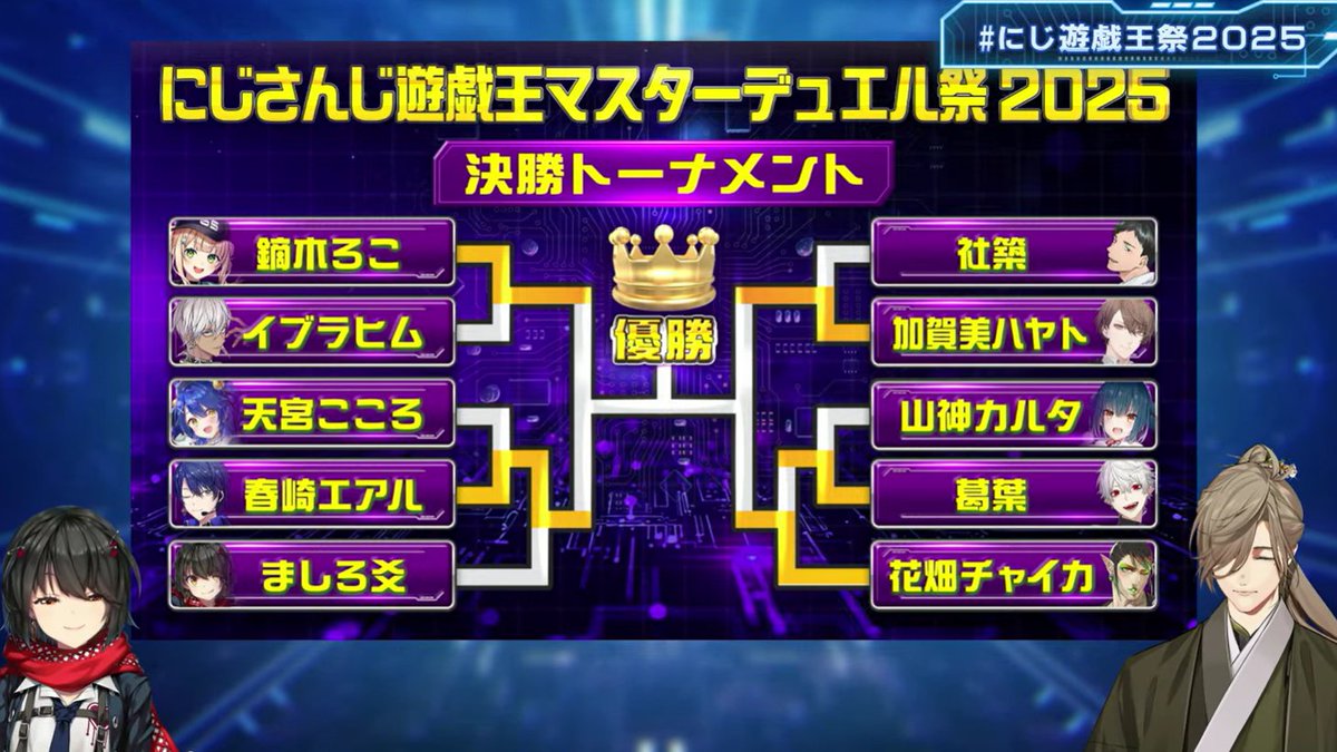 TanuKidsKumaJoe's tweet image. この中にろってぃ混じってるの素晴らしいな
 #にじ遊戯王祭2025　#鏑木ろこ