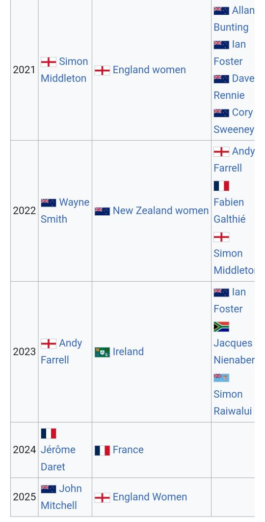 Nic Jordan tweet media