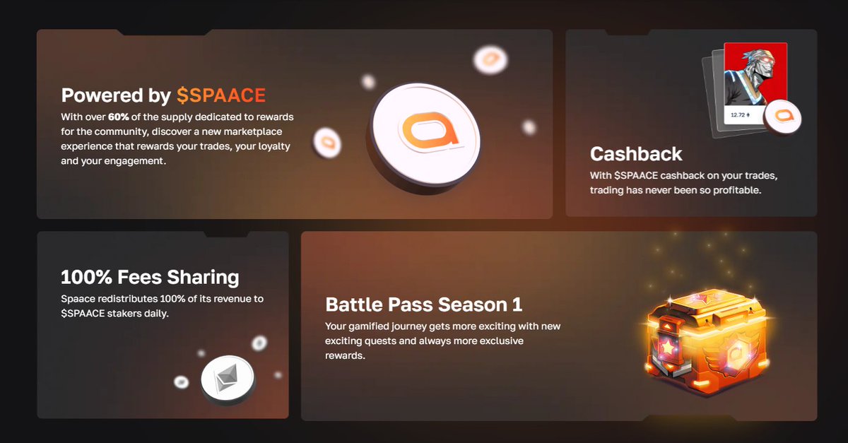 rahacrypt's tweet image. Morning vibes, new opportunities 🌄

Start your day with a new perspective on NFTs.
At @spaace_io, XP isn’t just a score, it’s your ticket to real rewards! 

Trade, list, and level up with 0% fees and unlock the full power of $SPAACE.

It’s early adopter time, grab your chance…