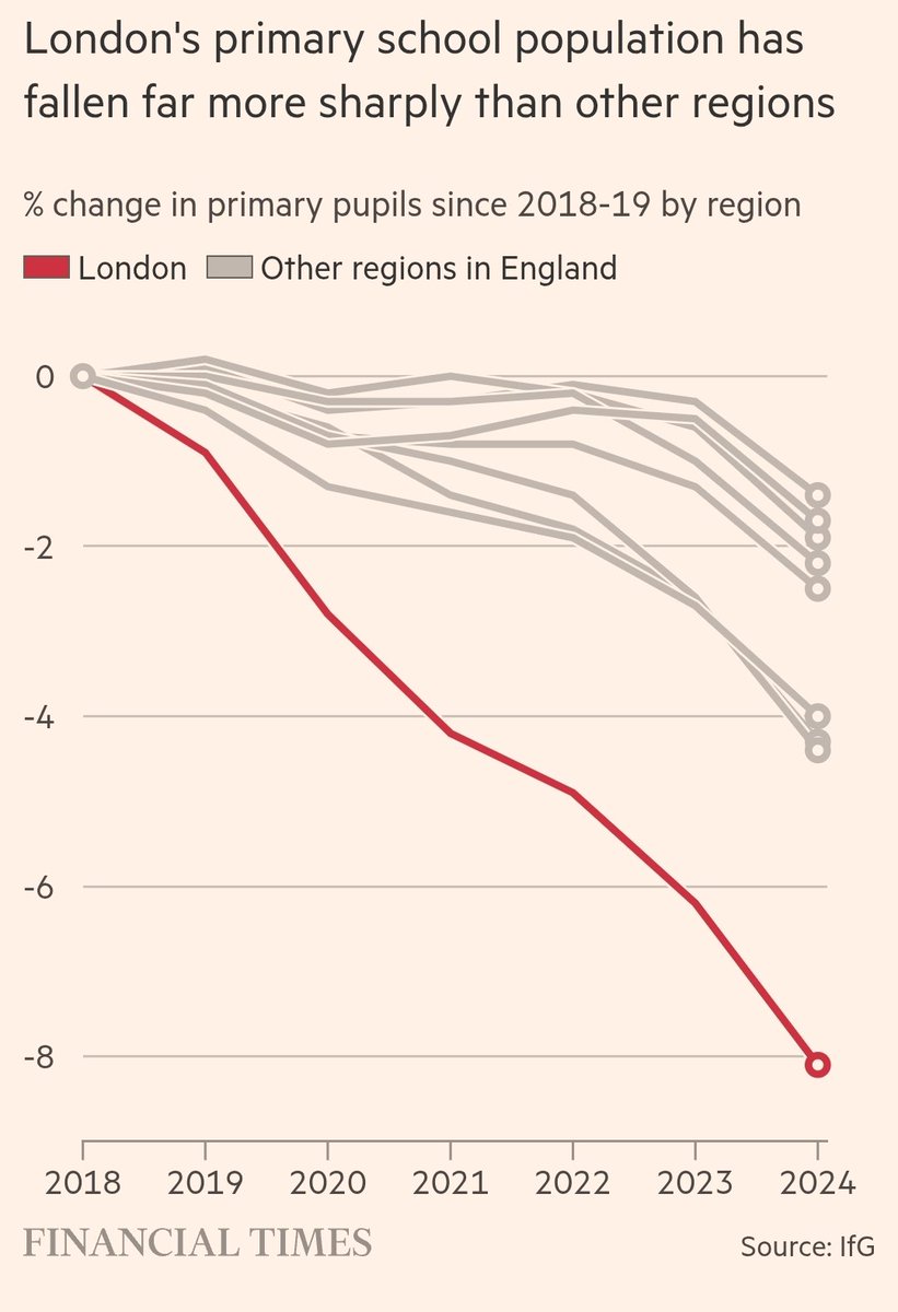 Deed Consulting tweet media