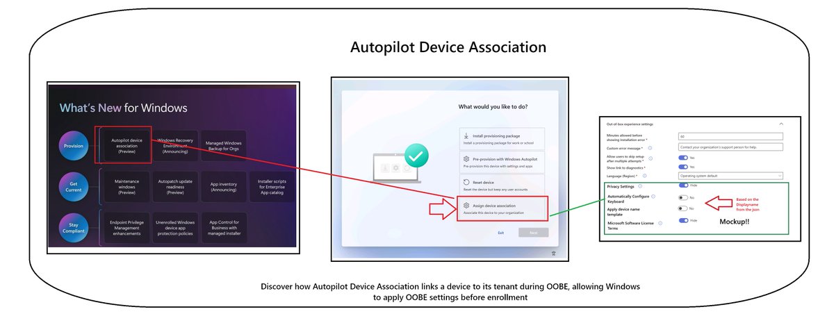 Mister_MDM's tweet image. During Ignite BRK341, Autopilot Device Association appeared on the “What’s New for Windows” slide, but it was never explained at all.

They really just skipped right past it.

Once you look at the Windows Insider builds, the role of AP DP Device Association becomes clear.

This…