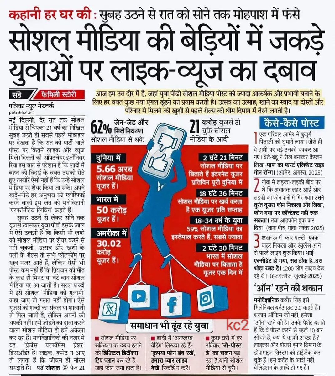 सोशल मीडिया की बेड़ियों में जकड़ कर युवा लगातार लाइक और व्यूज़ के दबाव में जी रहे हैं