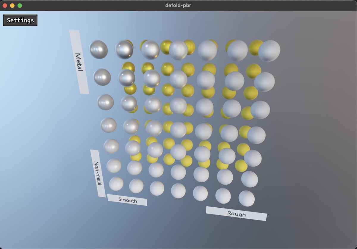 jhonnygoransson's tweet image. Here&apos;s the current progress on the metal backend for @defold: Almost all features are implemented now, and I can soon work on the performance aspects of the integration :) All in all it has taken ~20 hours here and there during toddler naps :) #gamedev #madewithdefold