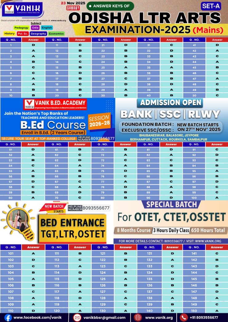 VanikEducation's tweet image. Odisha LTR Arts Mains Exam 2025 – Answer Key &amp;amp; Live Analysis!
SET: A
 Watch our LIVE detailed analysis with expert faculty and clear your doubts instantly. 
Watch the Live Discussion
youtube.com/live/xz3lrjgj5…

#LTRExam2025 #AnswerKey #ExamAnalysis #LiveDiscussion #VanikEducation
