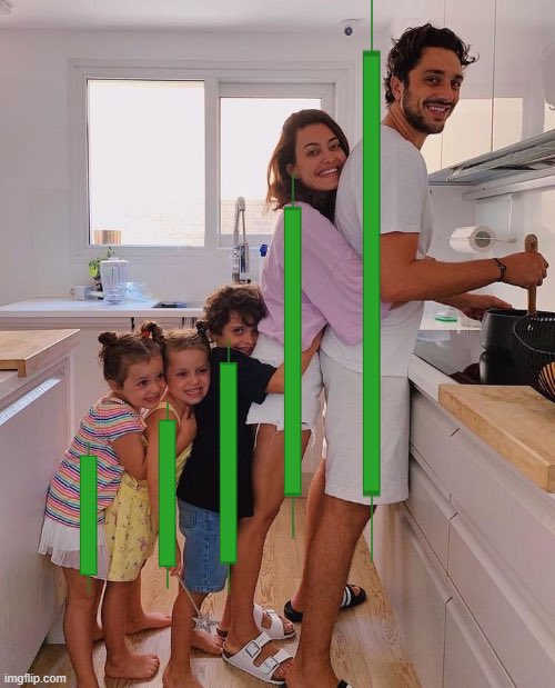 Mrcryptoxwhale's tweet image. Men only want 1 thing: