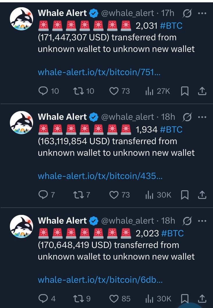 So much BTC has been moving last 24 hours. What’s going on?
<a href="/whale_alert/">Whale Alert</a> has been very busy.