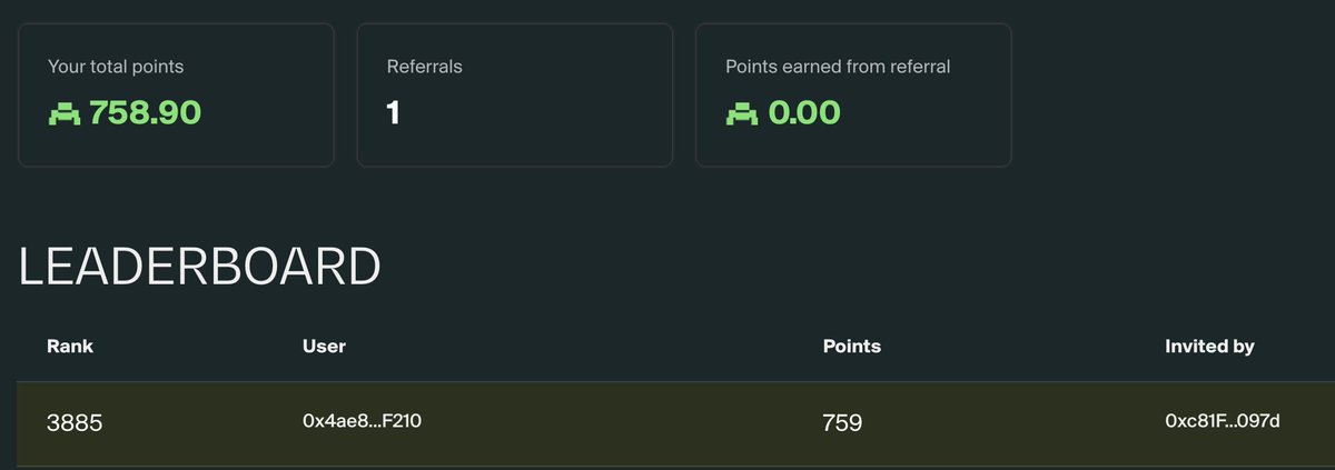 heygurix's tweet image. 758 @almanak points internally secured 

As the maturity period comes closer, it tanked quite in the past few days 

btw it will not impact my position because I’m riding it to $0

ranked #3885 on lb + ranked #349 on Cookie Capital Mindsahre. I’m fully locked in for Almanak SZN.