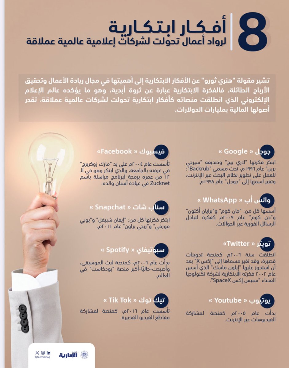 8 أفكار ابتكارية لرواد أعمال تحولت لشركات إعلامية عالمية عملاقة
<a href="/tanmiamag/">مجلة التنمية الإدارية</a> 
#مجلة_التنمية_الإدارية