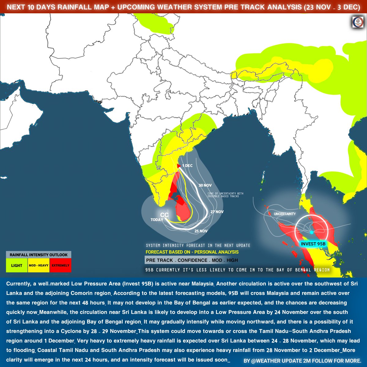 WeatherUpdate2m's tweet image. Cyclone #Senyar Possible by Nov 28 - 29? Sri Lanka-TN-S AP Rainfall Alert | Latest Forecast, Possible Cyclone Threat for South India &amp;amp; Sri Lanka? Heavy Rainfall Alert | Track + Forecast Update. Check 👇🏻

#Cyclone #cyclonesenyar #WINTER #WeatherUpdate #RutoMustGo #rain #wu2m