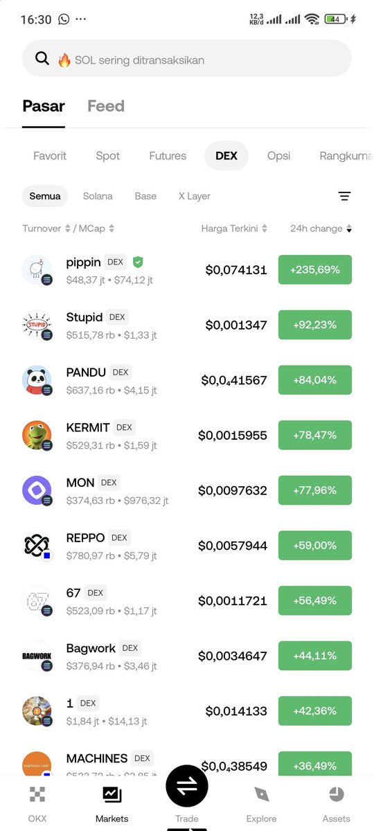 lhmpa_id's tweet image. 🚀 Peluang 10x Menanti di OKX!

Akses jutaan #Memecoin potensial langsung dari satu aplikasi, berkat CeDeFi OKX.
Trading aset on-chain dari #Solana, #Base, &amp;amp; #XLayer.
✅NO Gas,NO Bridging, NO Ribet!
Daftar OKX Wallet &amp;amp; klaim $15 GRATIS hanya disini:
👉 okx.ac/join/8973563
🚀