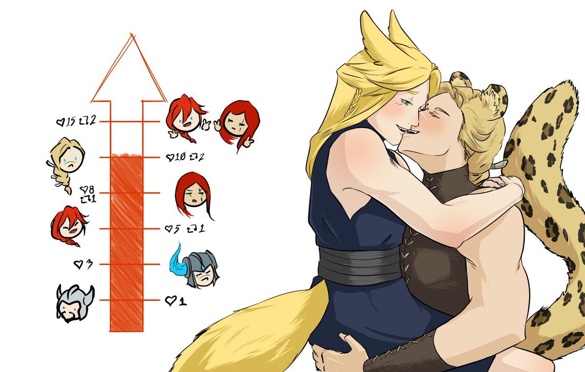 EveviviG's tweet image. Nearly done! This time it&apos;s back to Iceborn as Vastaya AU with Young Ashe and Sejuani! Their days before betrayal and the horrors really get them... They were happy once.... TAT

#ArtofLegends