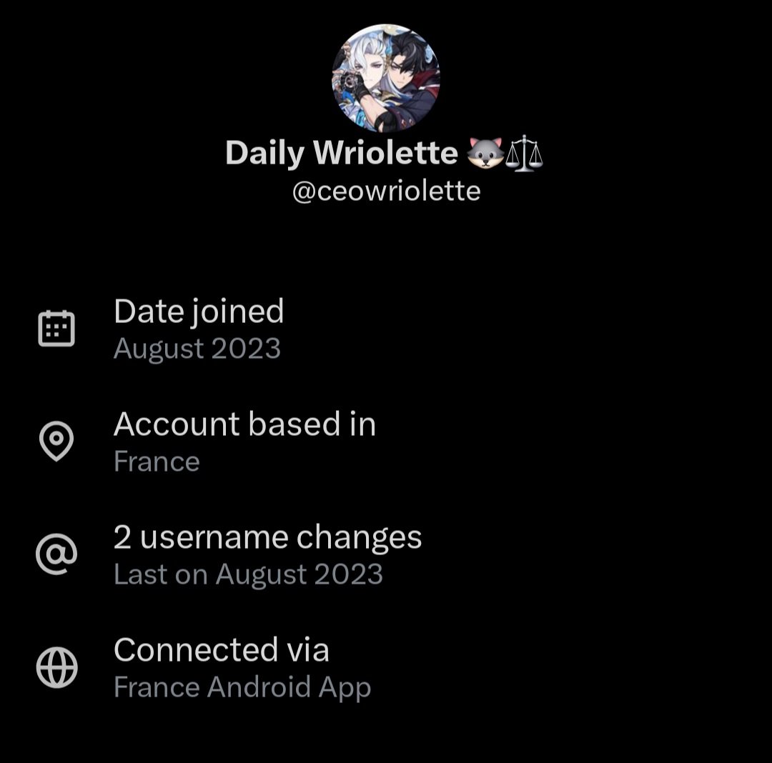 It's like taking the roleplay very far LMAO I'm the real fontainian talking about Wriolette 😭