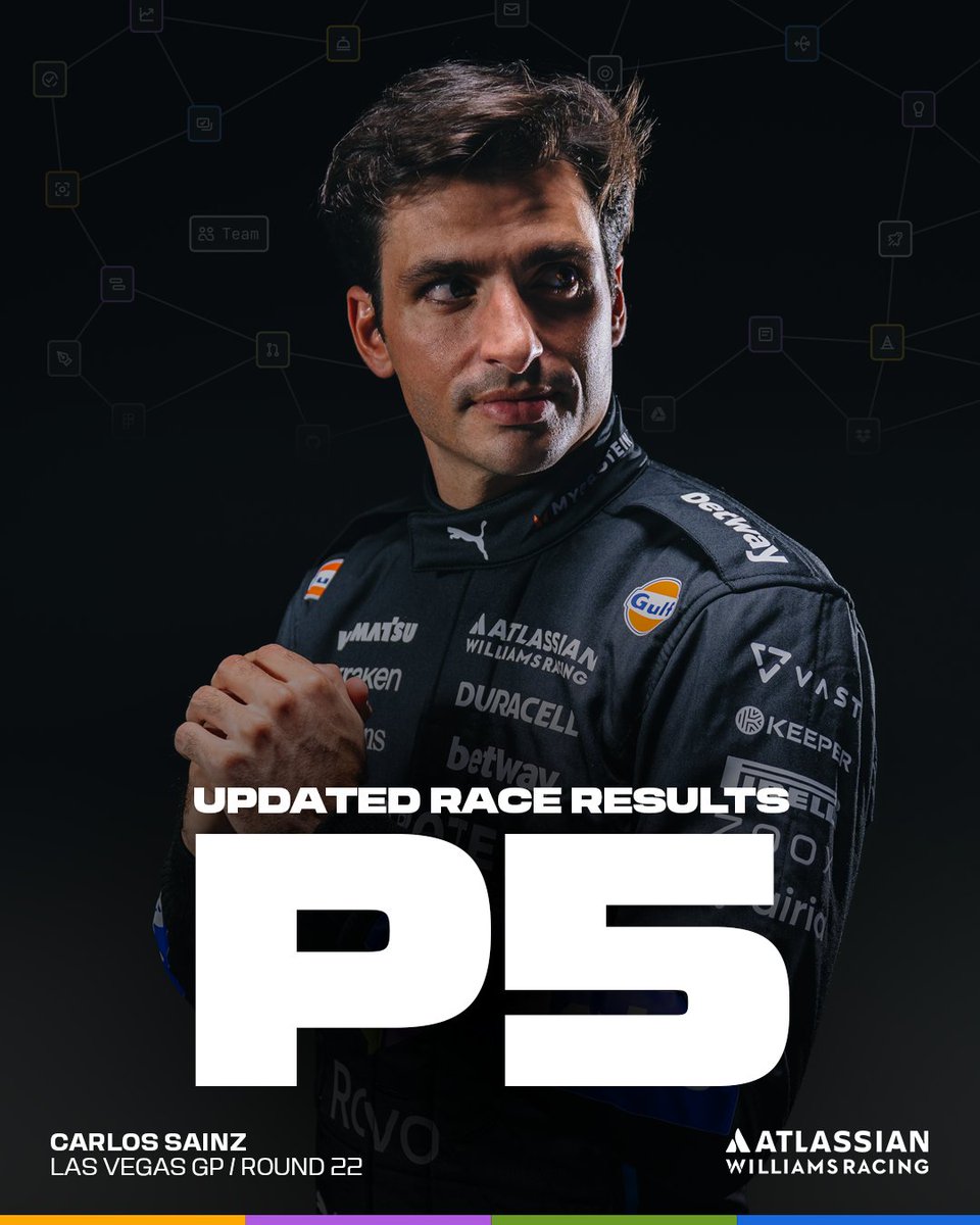 WilliamsRacing's tweet image. Promoted to P5 👊 

Following both McLaren&apos;s disqualifications, we move up to P5 and now take 10 points back to Grove 🙌