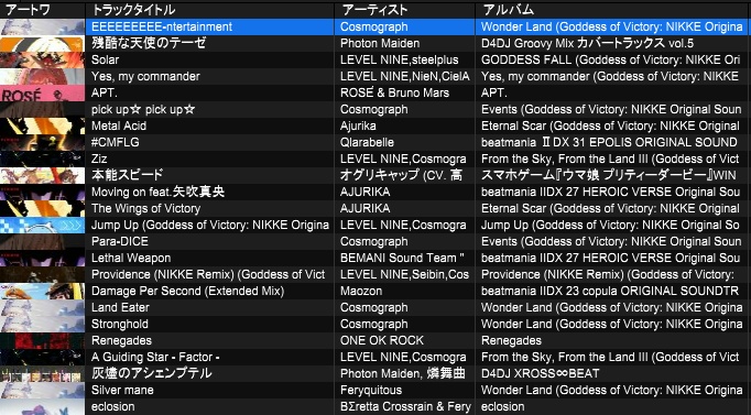 たく様オーダーリクエストページ 卯月2025スペシャルチャンス召喚 開催!! | 【公式】共闘ことばRPG
