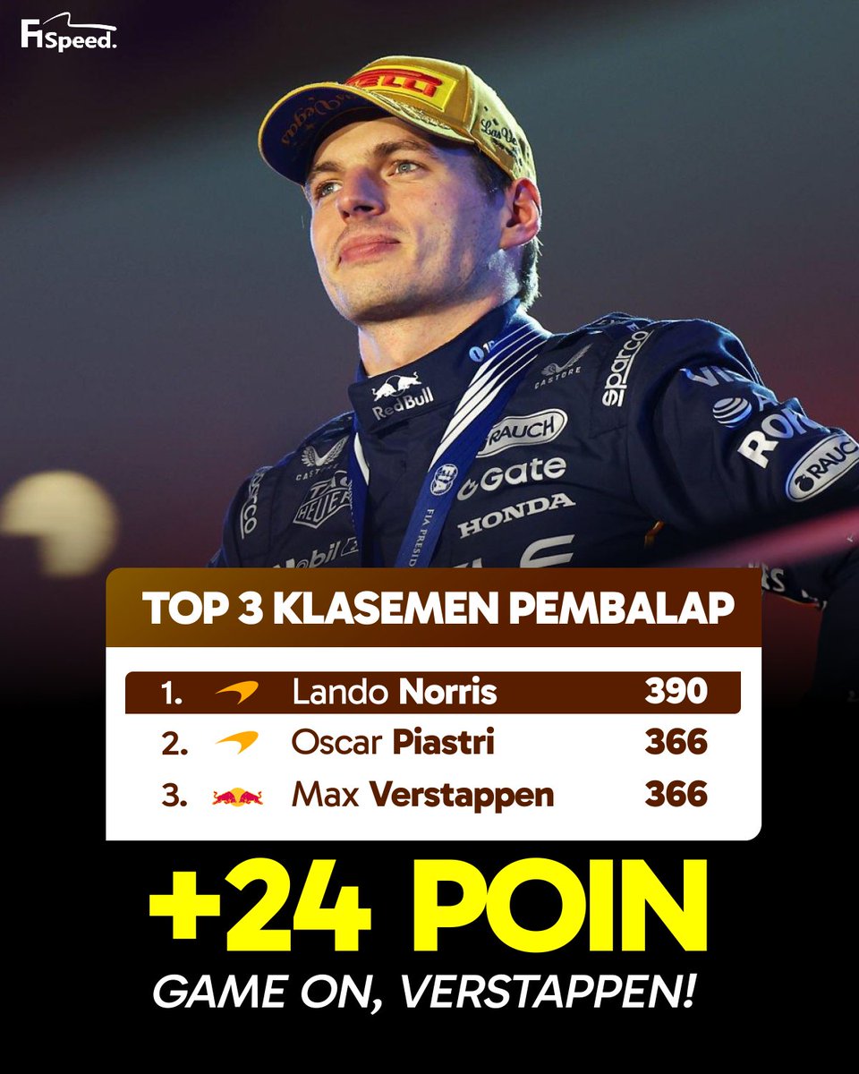 🚨 Duo McLaren DSQ, Max Verstappen tipiskan jarak jadi 24 poin dengan Lando Norris di puncak klasemen.

Dua balapan tersisa + satu Sprint.
GAME ON! 🔥🔥