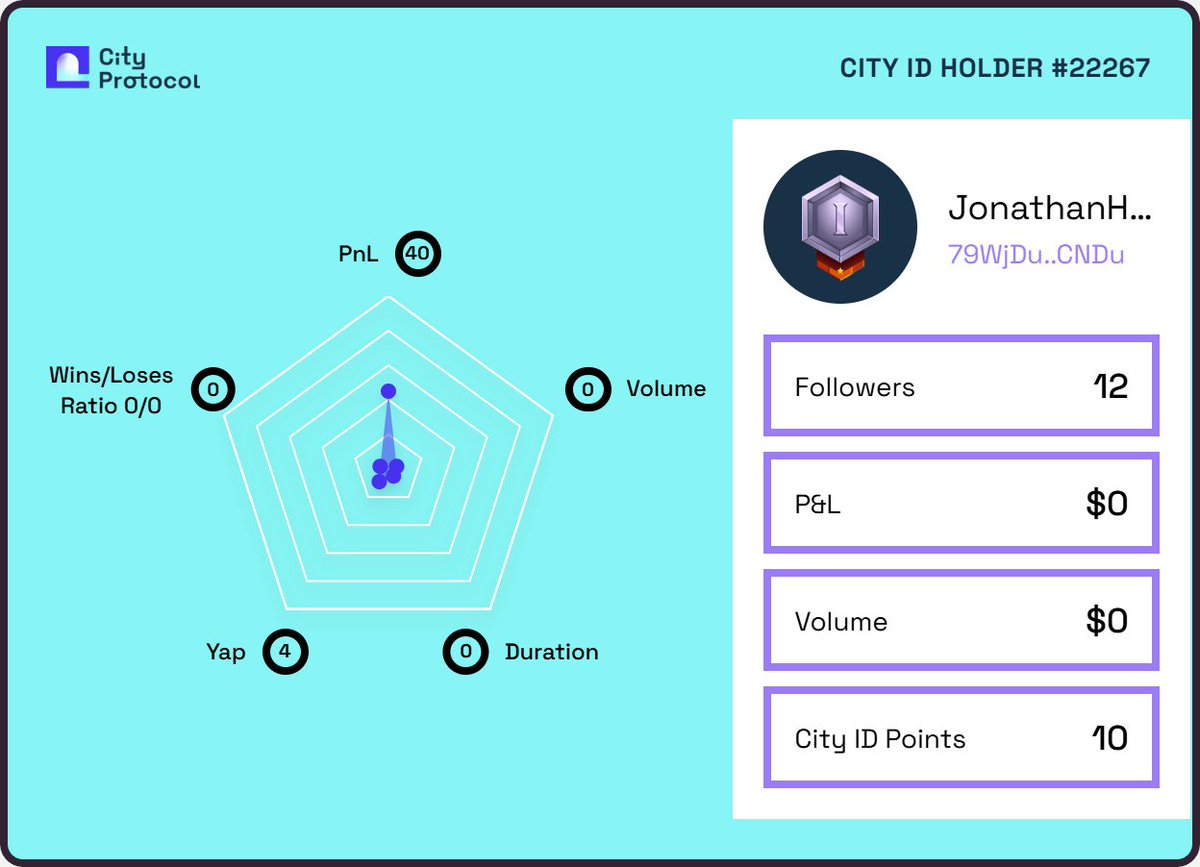 JonathanHansch's tweet photo. I got my City ID on @CityProtocolHQ to be rewarded at the IP Capital Market.

Claim yours before it's too late 👇
https://t.co/AR1MQvowIh https://t.co/EU8OJLhbPp