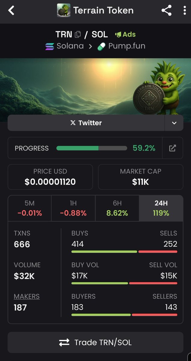 SatoshiSpookycn's tweet image. Hey guys I appreciate all your engagement the past few days as I&apos;ve tried to push a project that I really believe in. 2L1xfpJ56tjevGzqzDCqxvuAgU4pDZL166hKQSeKpump  
TRN is a great project come throw 1 to 20 bucks in the chart and leave it. But get in. And please share this! 🙏