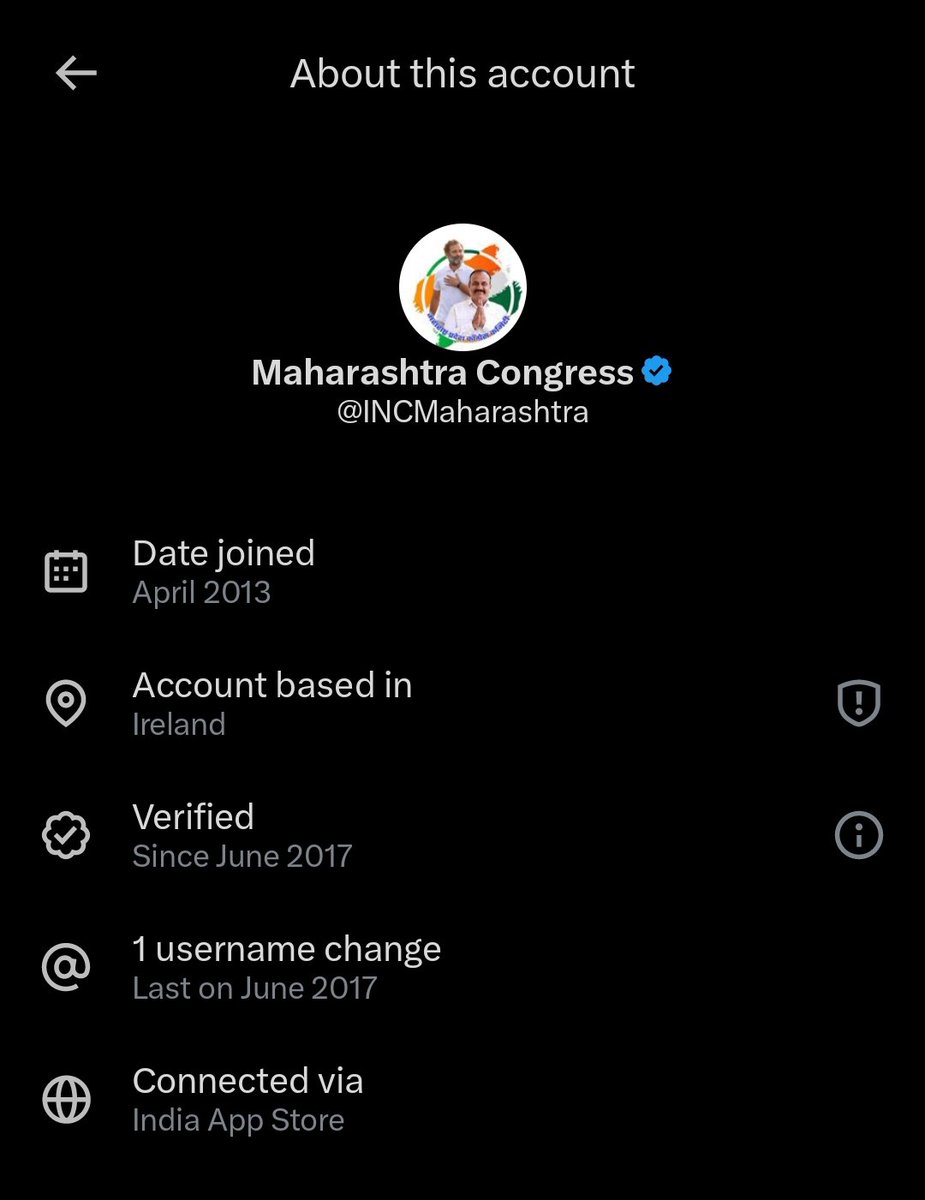 I thought Congress is based in Italy but it's in Ireland. I was wrong INC Maharashtra🥺