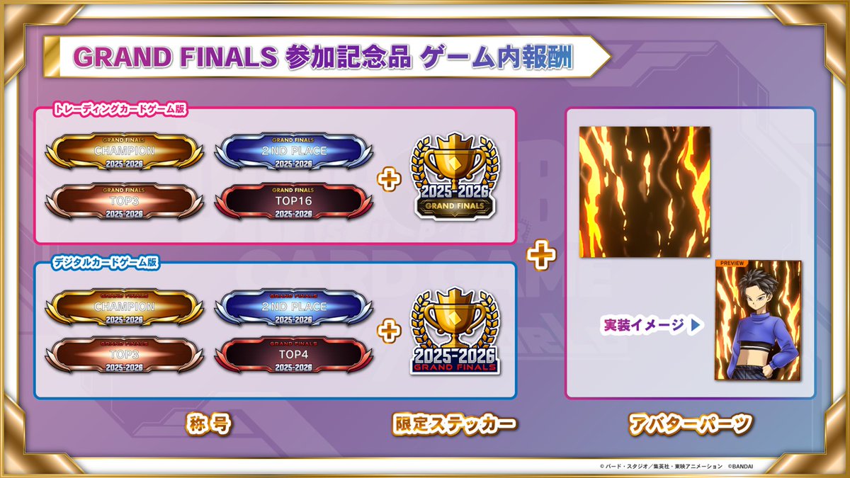 DIGITAL CHAMPIONSHIP 2025-2026 GRAND FINALS』の記念品をご紹介