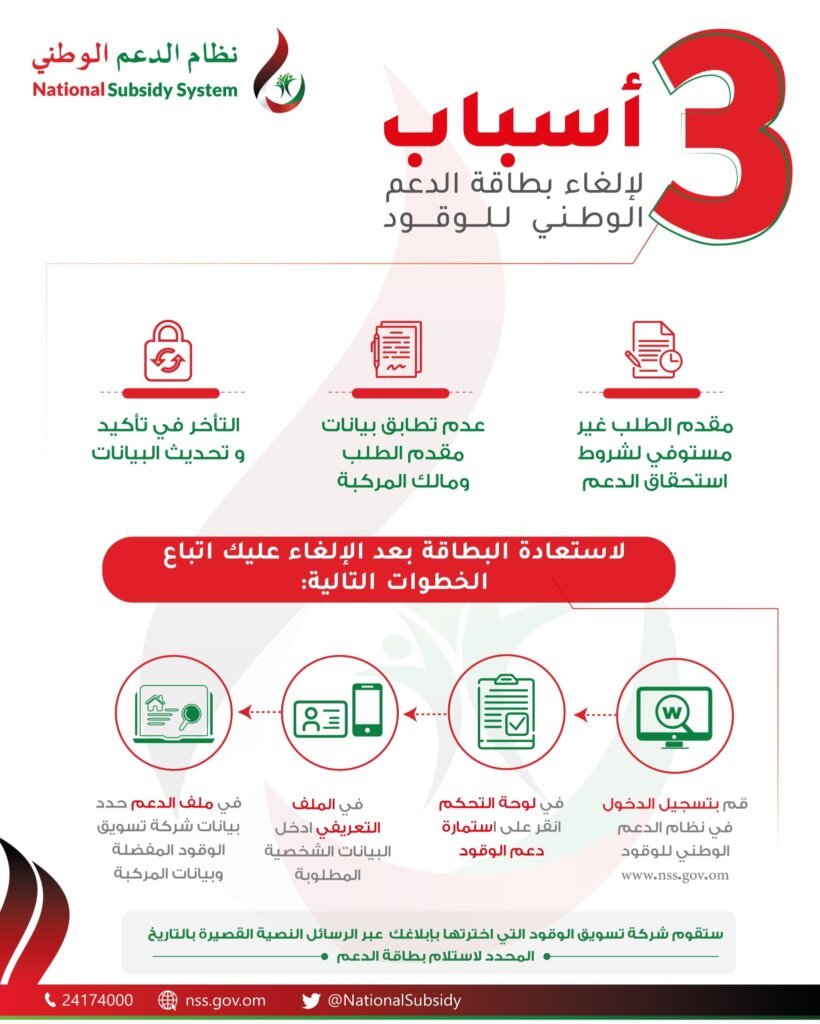 Halafmradio's tweet image. ❓| ما هو رد نظام الدعم الوطني على طلب استخدام بدل فاقد لبطاقة دعم الوقود؟ 

👤| سعاد البلوشية
مستفيدة من بطاقة الدعم الوطني للوقود

⏰| الساعة 3:30 مساءً
🎙️| خلود العلوي @KhuloodAlwai