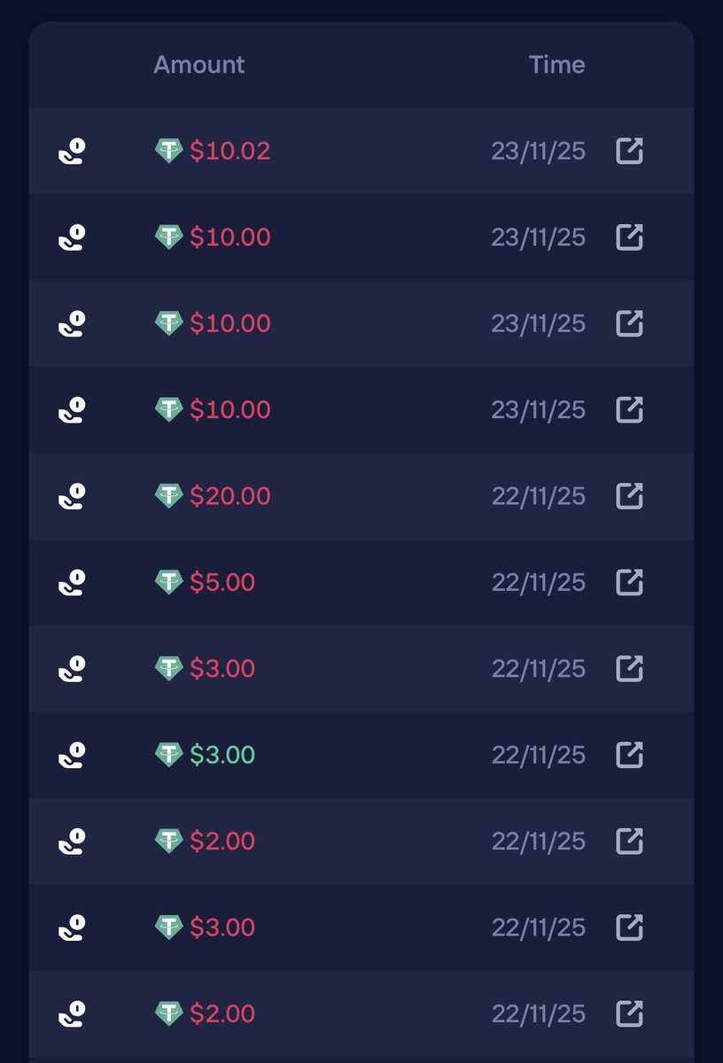 anarch157's tweet image. Spreading love every day on @duel.

Duel mogs.