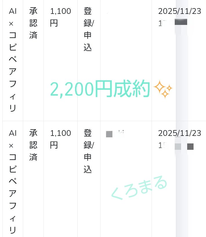 kuro_maru_umig's tweet image. 副業迷子から抜け出せる方法１選

AI音痴の私もスマホで
ポチポチしたら2,200円✨️

成約＝必要な人に届けられた！って
達成感＆やりがいしかない🤭

悩んでた私がコピペと出会えたみたいに
安心感のある副業を選んで欲しいなぁ

焦って、ハードル高すぎる副業に
飛びつかずにコピペしましょう
