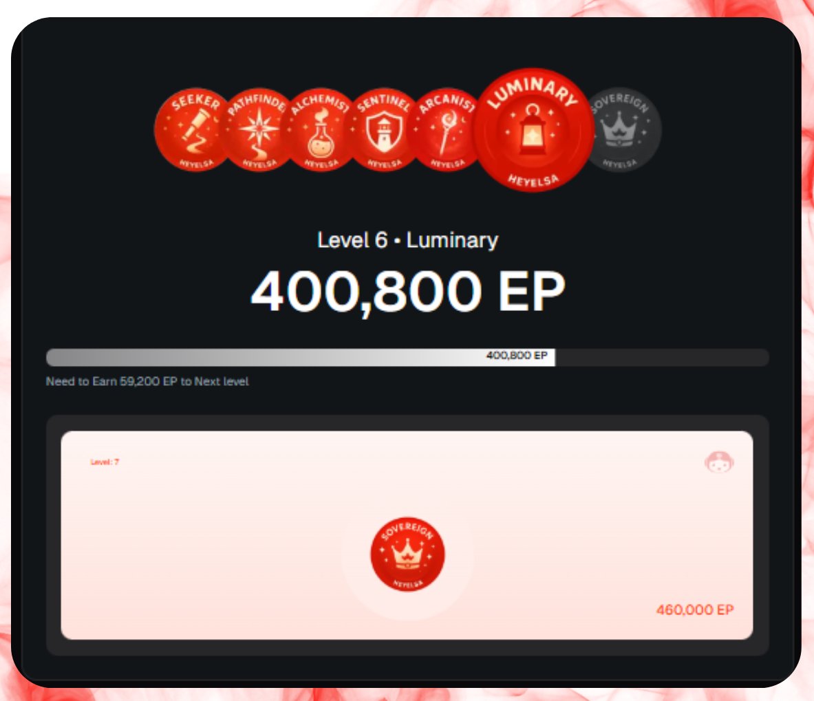 rodrigomcrypto's tweet photo. Fam… I DID IT! 🔥

Just hit 400,800 EP on @HeyElsaAI and I’m literally one step away from Level 7 – Sovereign.

Every mission, every swap, every upgrade… it’s all starting to pay off big now.

Just Elsa it 🤟 https://t.co/woLxQzjSDU