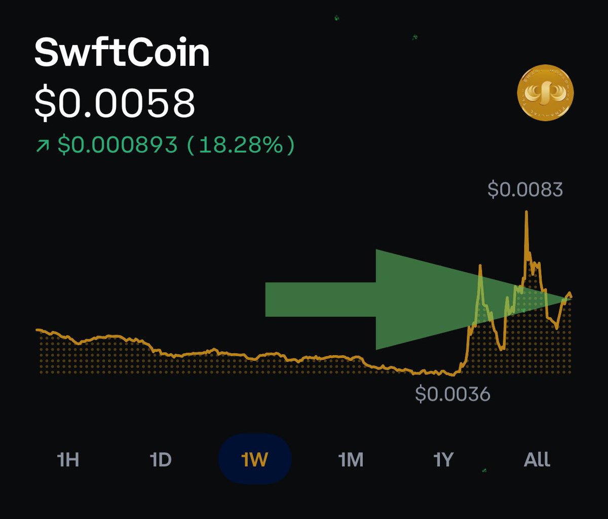 thomasnegeri's tweet image. 👁️ 👁️ #SWFTC ,  Are we ready for what’s next?
The Giga-pump is on the horizon 👍🚀🚀🚀🌖 ⁦@SwftCoin⁩ ⁦@coinbase⁩ ⁦@BiconomyCom⁩ #cryptomarket