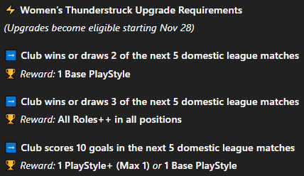 FutTrading.co.uk tweet media