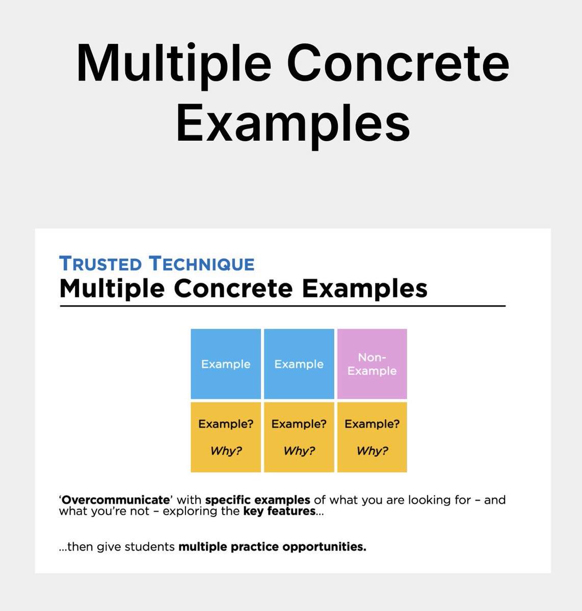 BruceNextLevel's tweet image. 🏆 TECHNIQUE OF THE WEEK: Multiple Concrete Examples

A technique to support teacher presentations and guided practice.

Explore it here: teachingpowerups.com/techniqueofthe…

Get in touch if your school is interested in becoming a Teaching PowerUps member: teachingpowerups.com