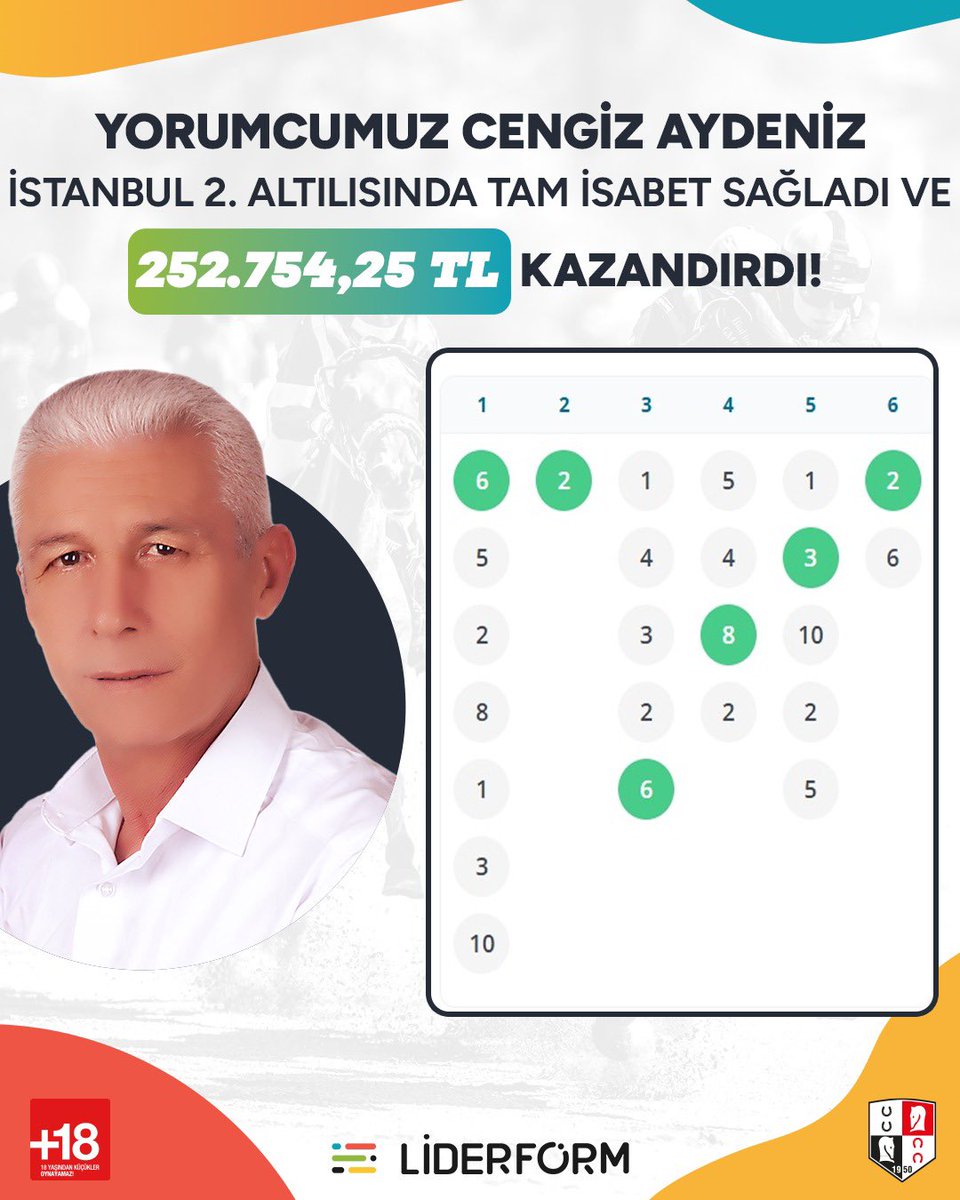 Cengiz Aydeniz, Cumartesi İstanbul İkinci Altılı tutan kupon: 252.754.25 TL vermiştir.

liderform.com.tr/uzman-listesi/…