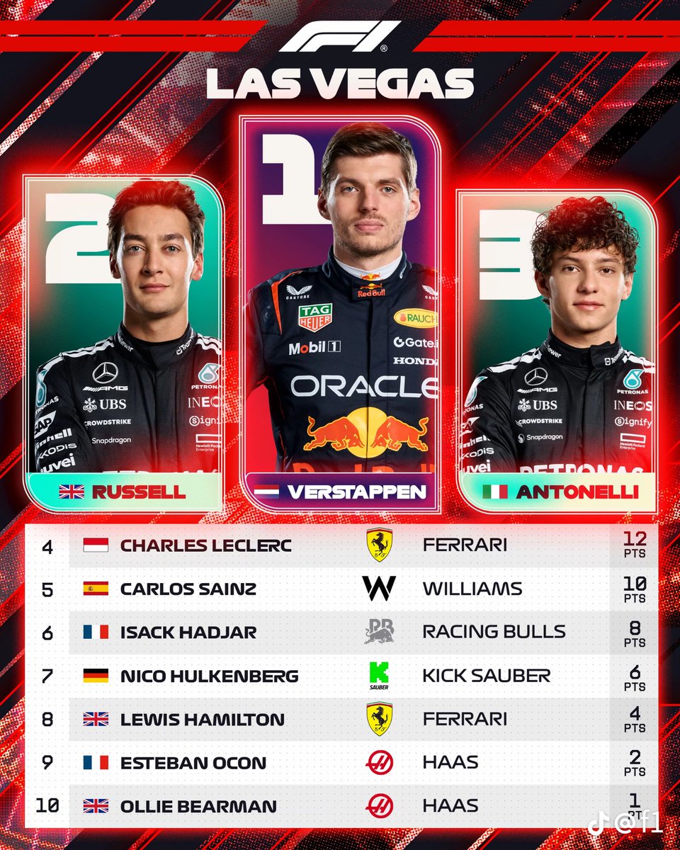 herdyy74's tweet photo. papah mamah dan dek kimi podium keluarga cemara 🤣🤣🤣 https://t.co/g6KeMLiOR6