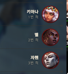 Phantasm_EUW's tweet photo. szn 15 https://t.co/1Aa7UfQ4fM