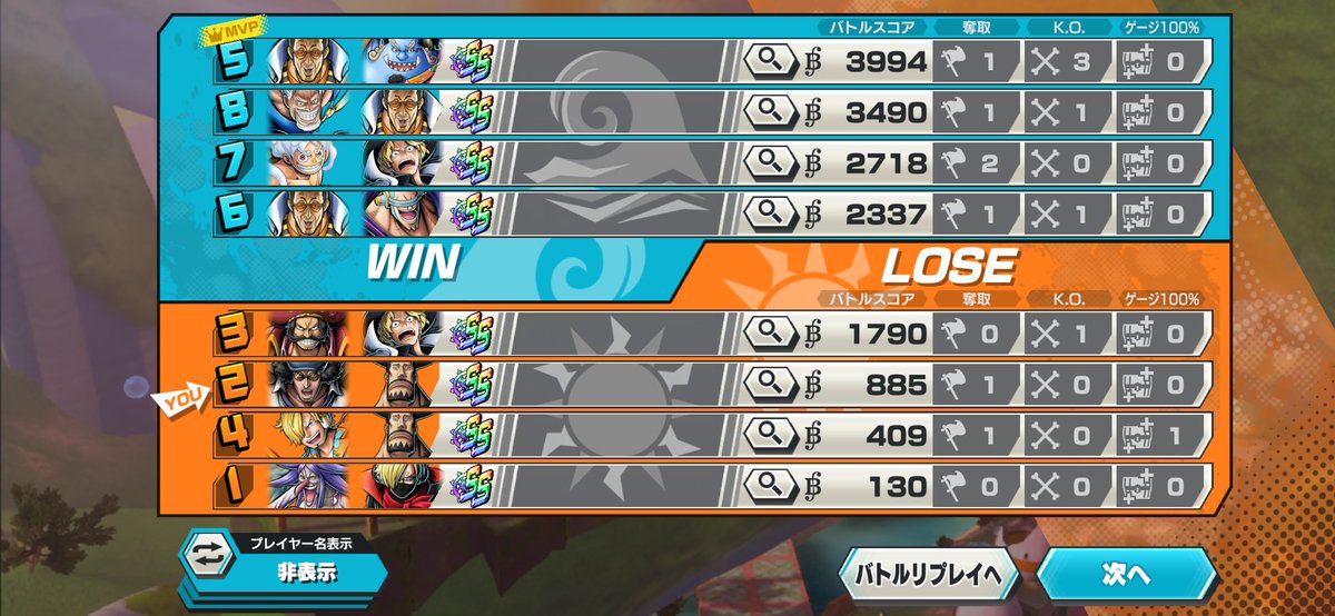 iberiko123456's tweet image. こんなのとマッチングさせられる
流石クソゲー。
秒で終わり。バトルポイント貯めるのに効率がよくていいわな。
200ちょいだけど、ちりつもで。
運営がアレだからポジティブに考えねぇとさ。クソゲーの楽しみ方ってやつね。
新規さんはやらん方がいいよ。
#バウンティラッシュ