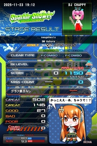 ちゃっぴぃ(ChappY) (@Chappy_PhoeniX) / Posts / X