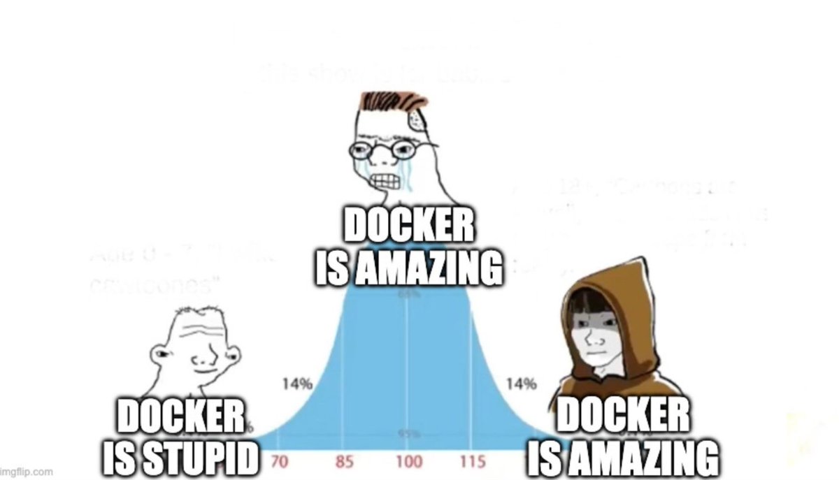 phpenthusiast's tweet image. am i right