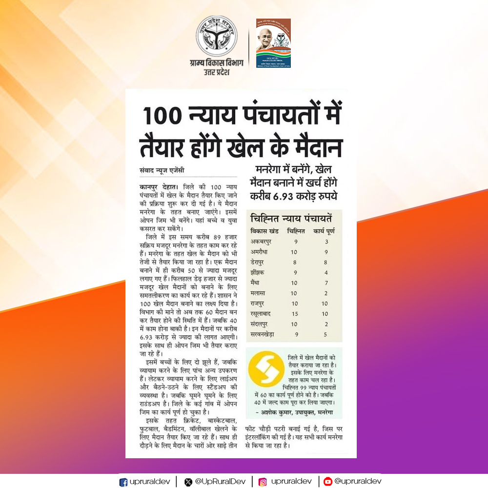 UpRuralDev's tweet image. गांवों की नई पहचान, नवीन खेल के मैदान। ⚽

जनपद कानपुर देहात में मनरेगा के तहत खेल के मैदान विकसित किए जा रहे है। इसमें ग्रामवासियों के लिए ओपन जिम भी बनेंगे, जहां सभी आयु के लोग व्यायाम कर सकेंगे।
.
.
#ruraldevelopment #sportsground #gramvikas #MGNREGA #KanpurDehat