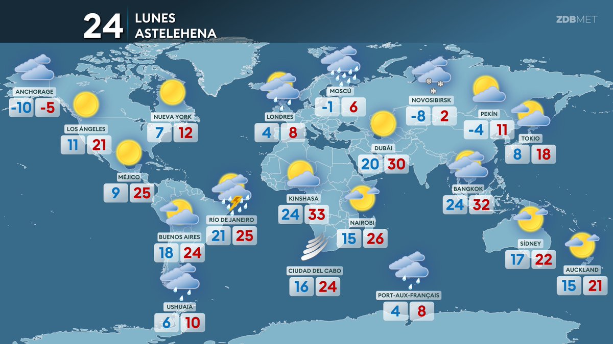 Previsión mundial a un mes del invierno boreal y el verano austral.