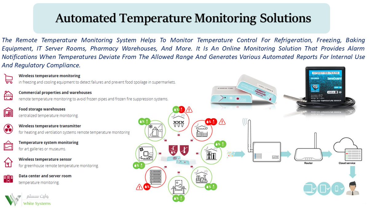 whitesystemskwt's tweet image. Automated Temperature &amp;amp; Humidity Monitoring Solution
📩 Contact White Systems for Enquiry &amp;amp; Orders:
📧 Email: info@whitesystems.co
🌐 Website: whitesystems.co
📱 Mobile: +965-56577879 / +965-96970718
🚀
#TemperatureMonitoring #ColdChain #SmartWarehousing #WhiteSystems