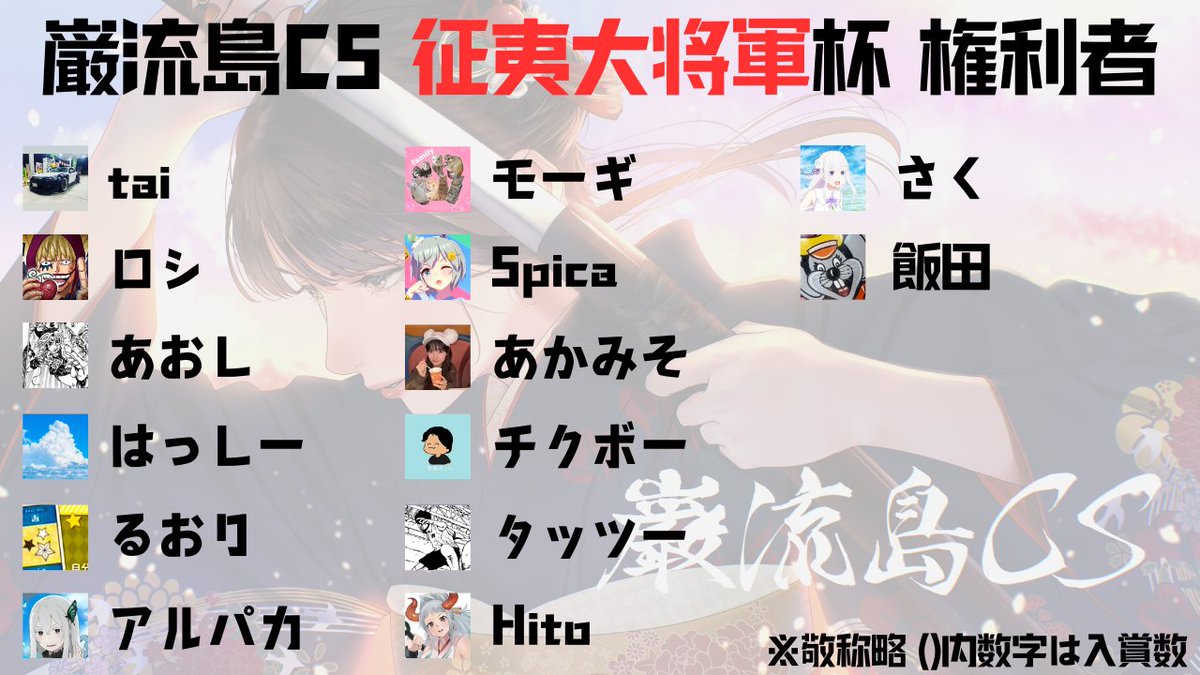 op09_Ganryu's tweet image. 征夷大将軍杯の権利獲得者、入賞数はこちら👀！

#巌流島CS