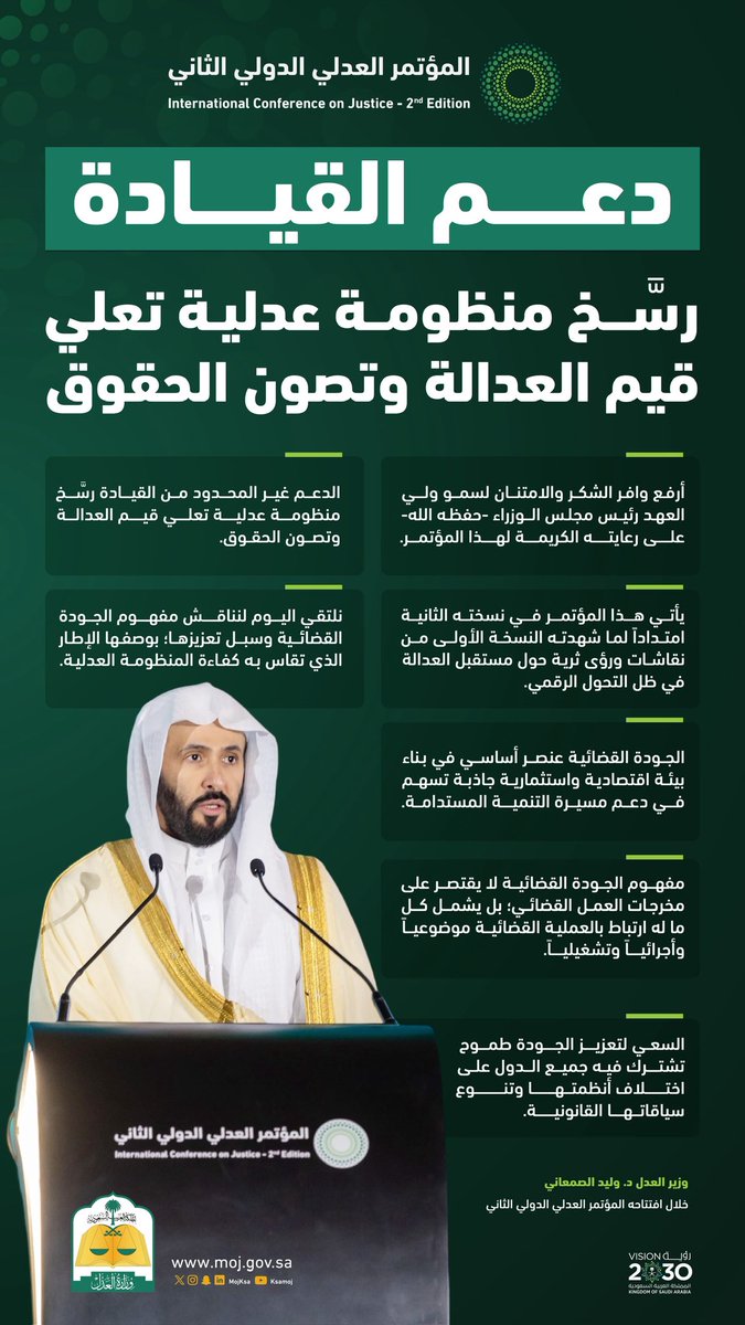 خلال افتتاحه المؤتمر العدلي الدولي الثاني.. وزير العدل: دعم القيادة رسّخ منظومة عدلية تعلي قيم العدالة وتصون الحقوق.