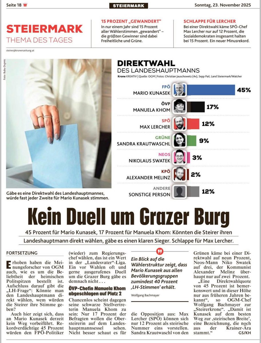 Heimo Lepuschitz tweet media