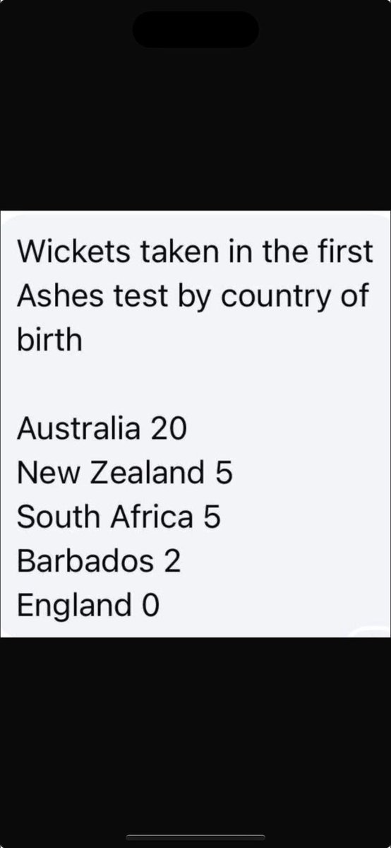 Cop this one Craig … you might have a cry yourself!!!!