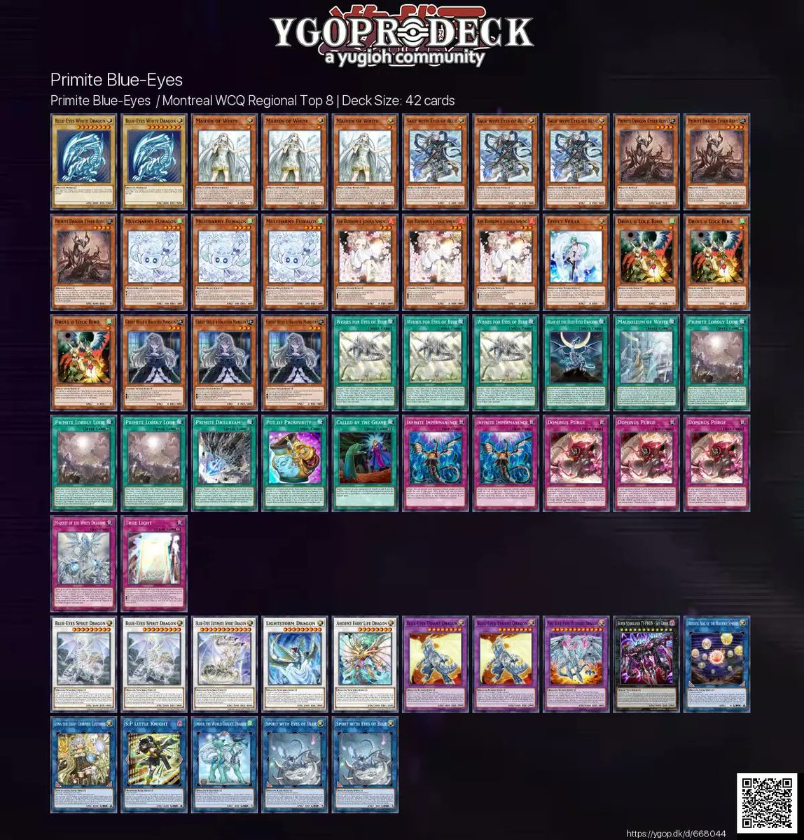 Primite Blue-Eyes  / Montreal WCQ Regional Top 8 🏆

✅ ygop.dk/d/668044

#yugioh #yugiohtcg
