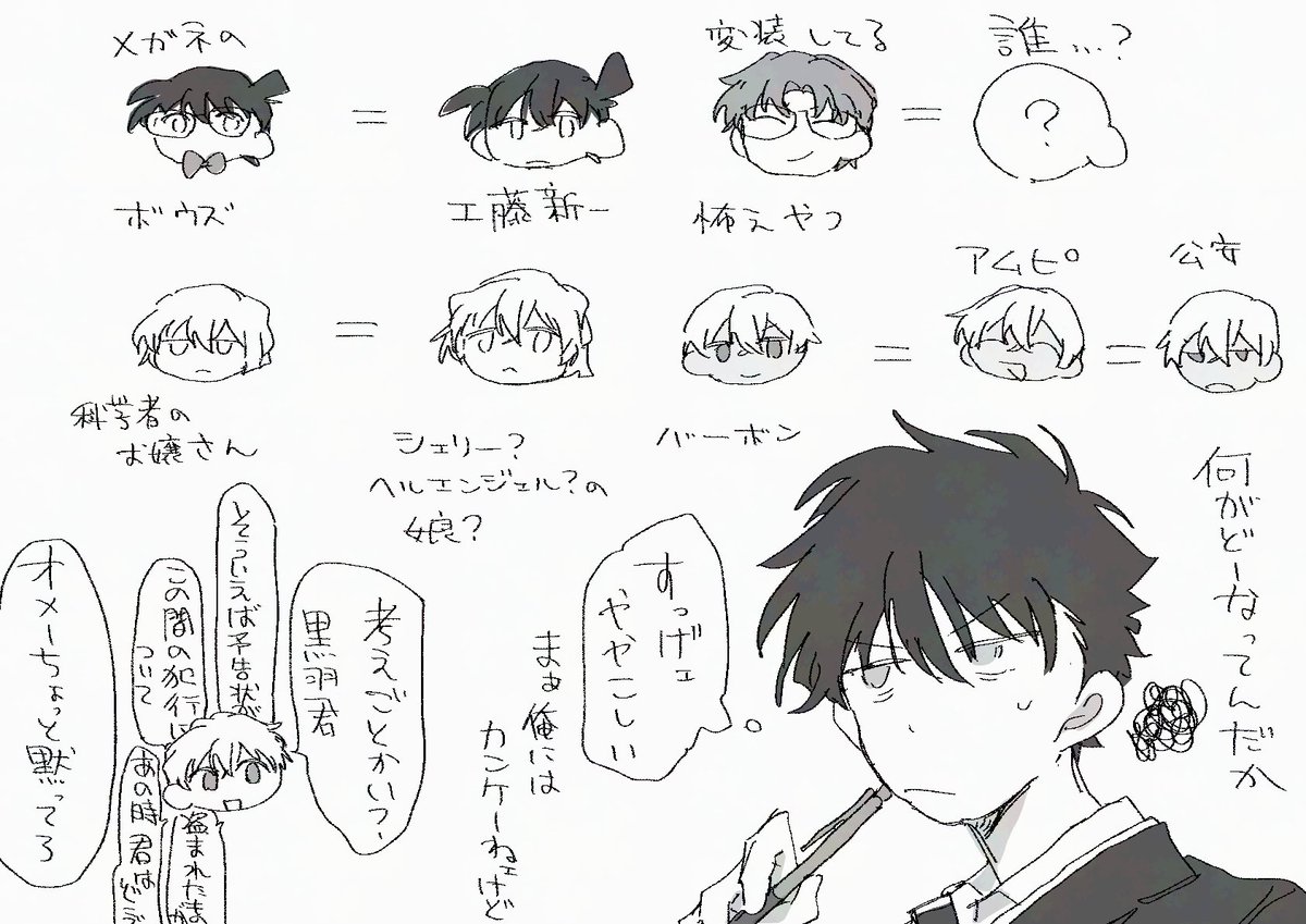 成り行きで組織のあれこれを知る快