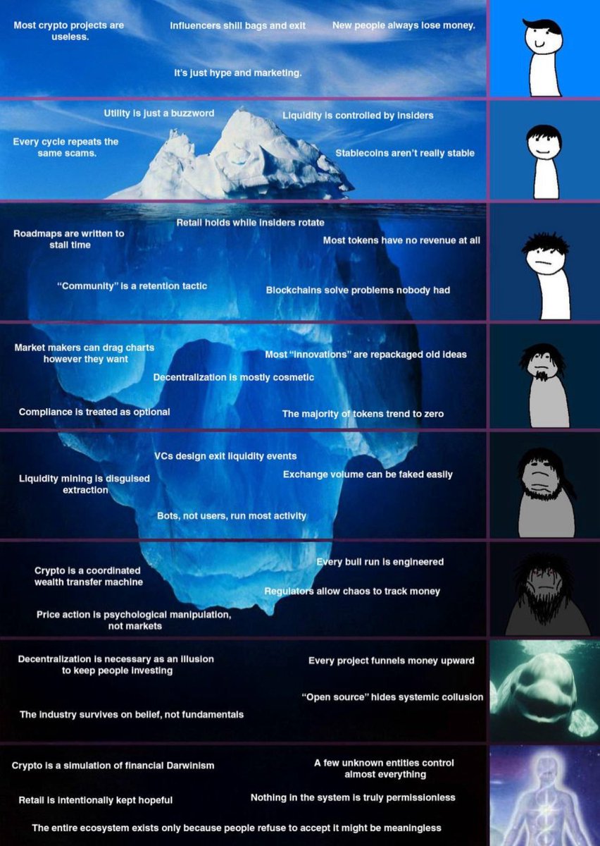 CryptoMATALLUZ's tweet image. Some people call crypto a #scam #Bitcoin