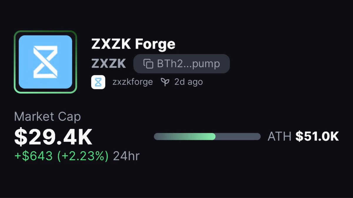 As the ecosystem grows, the utility grows with it, module by module, layer by layer.

Contract:
BTh2zrUe9VNm95vDzvHGA5c8NJ9xT8nDxYaA9fgnpump

ZXZK Forge.
Powered by utility, not speculation.