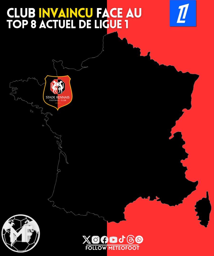 MeteoFoot tweet media